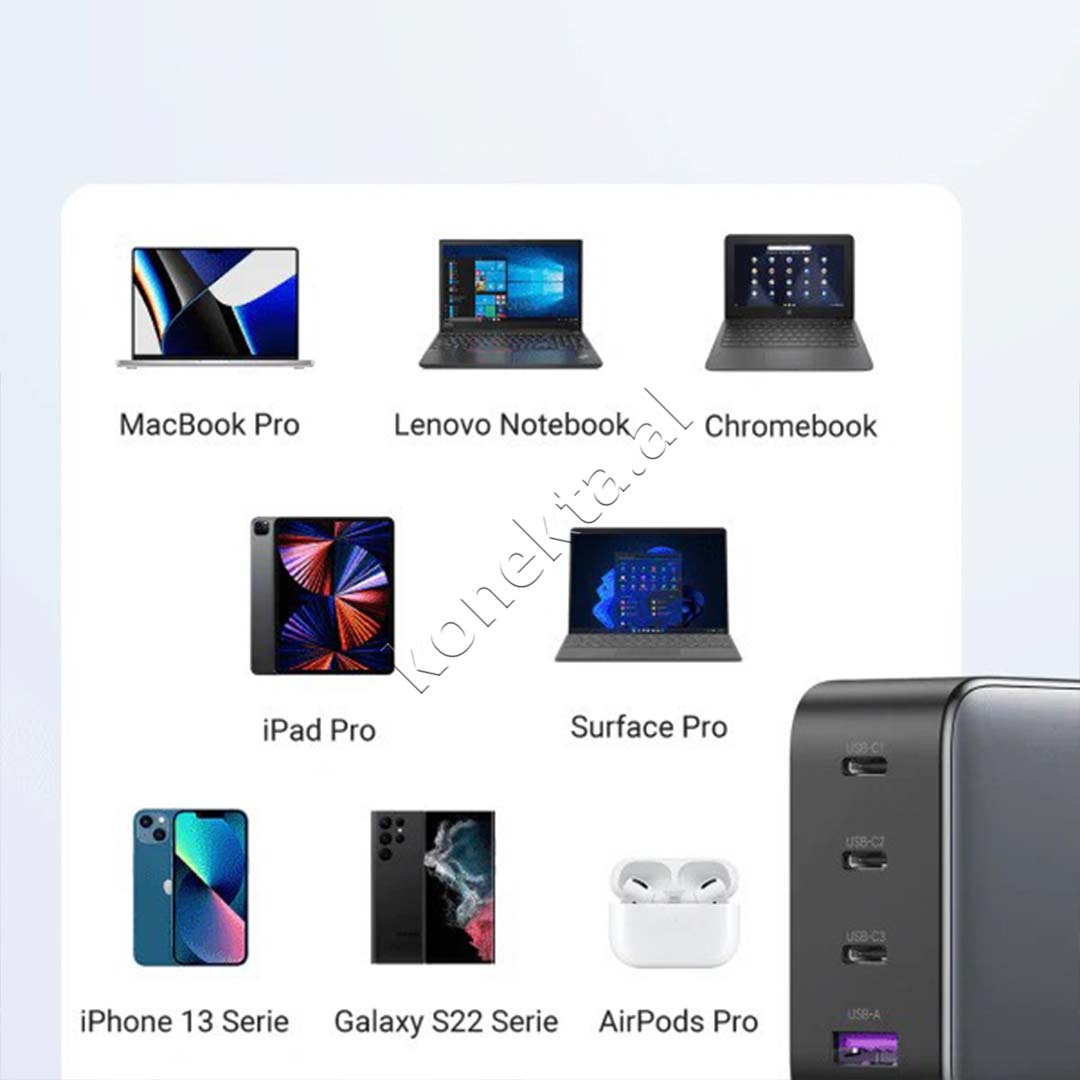 Adaptor Karikimi Nexode 100W Ugreen Me Porta 3xUSB-C & 1xUSB-A