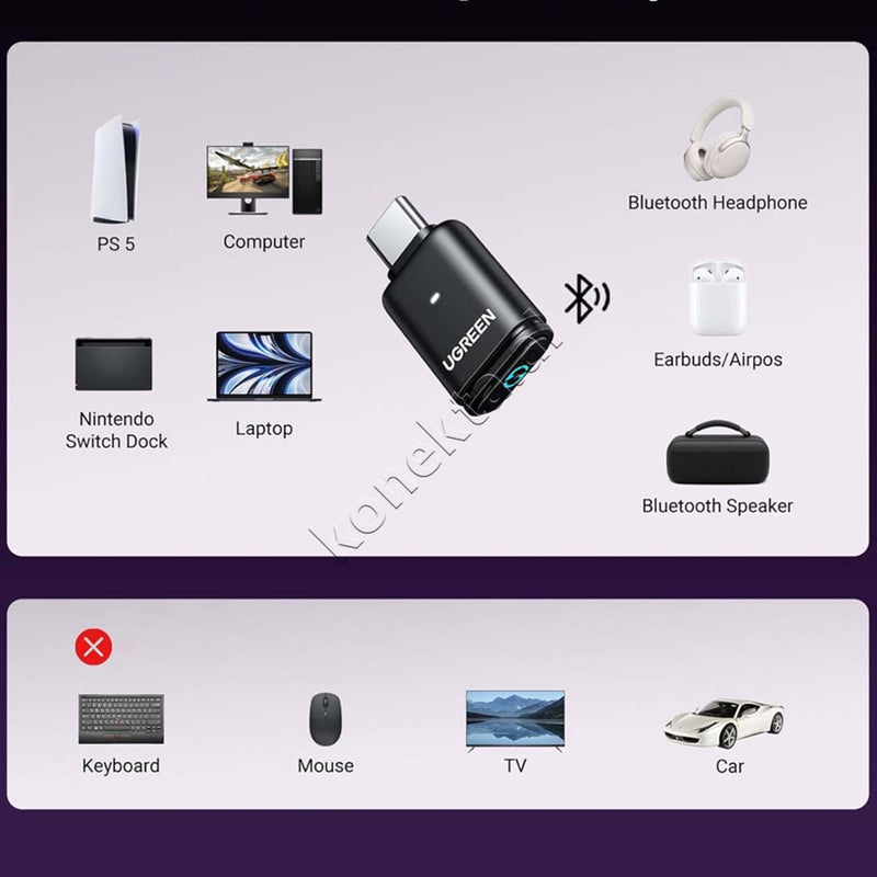 Adaptor USB-C Bluetooth 5.3 Ugreen