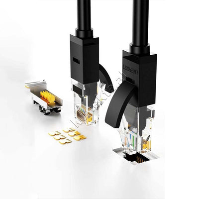 Kabell Ethernet Cat6 8-Core U/UTP 1.5m Ugreen
