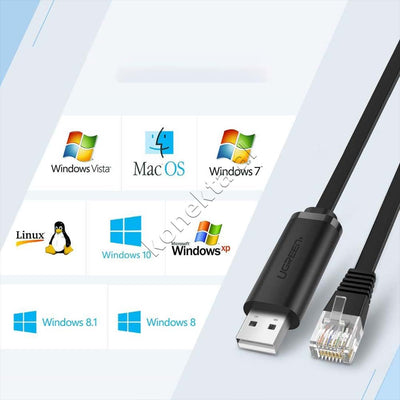 Kabell USB-A Ne RJ45 Ugreen 1.5m/3m