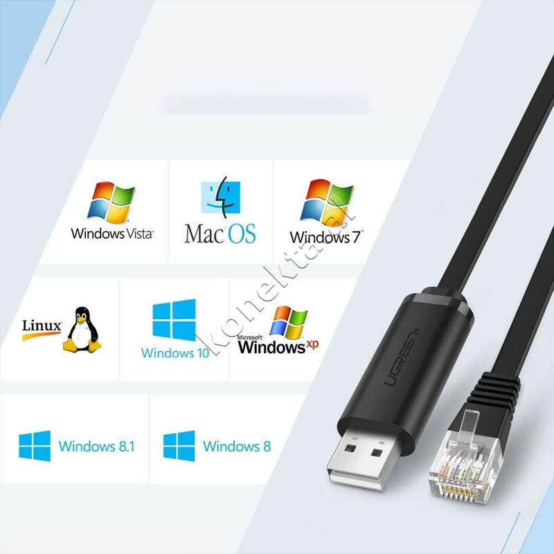 Kabell USB-A Ne RJ45 Ugreen 1.5m/3m