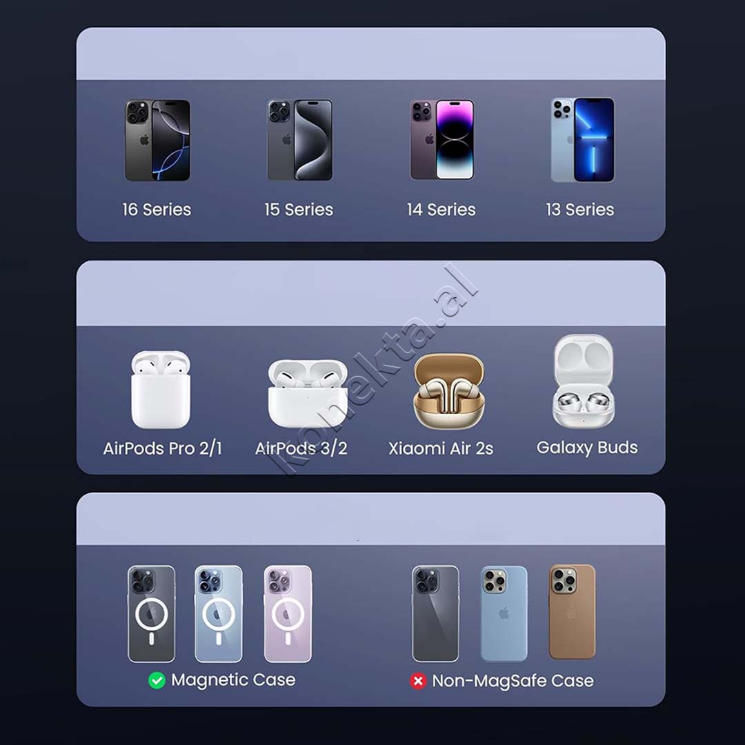 Karikues Wireless Magnetik UGreen 15W 2 Ne 1