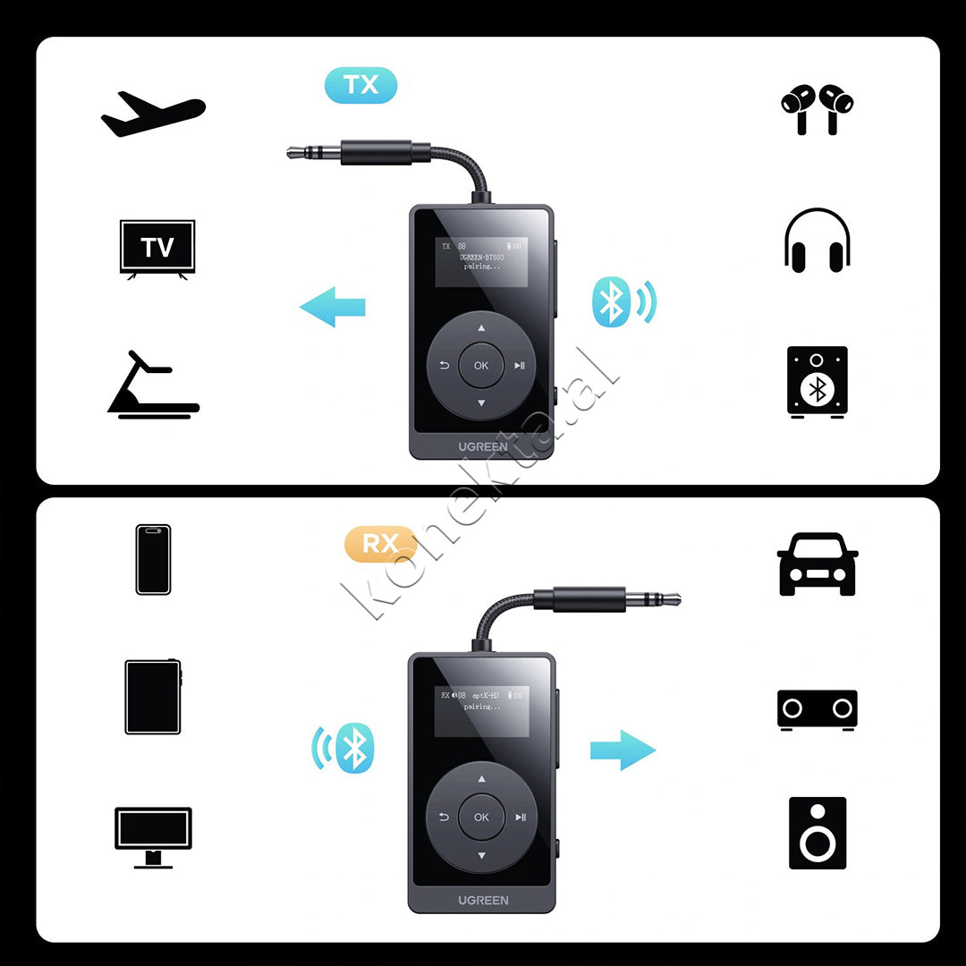 Transmetues Dhe Marres Me Bluetooth UGreen