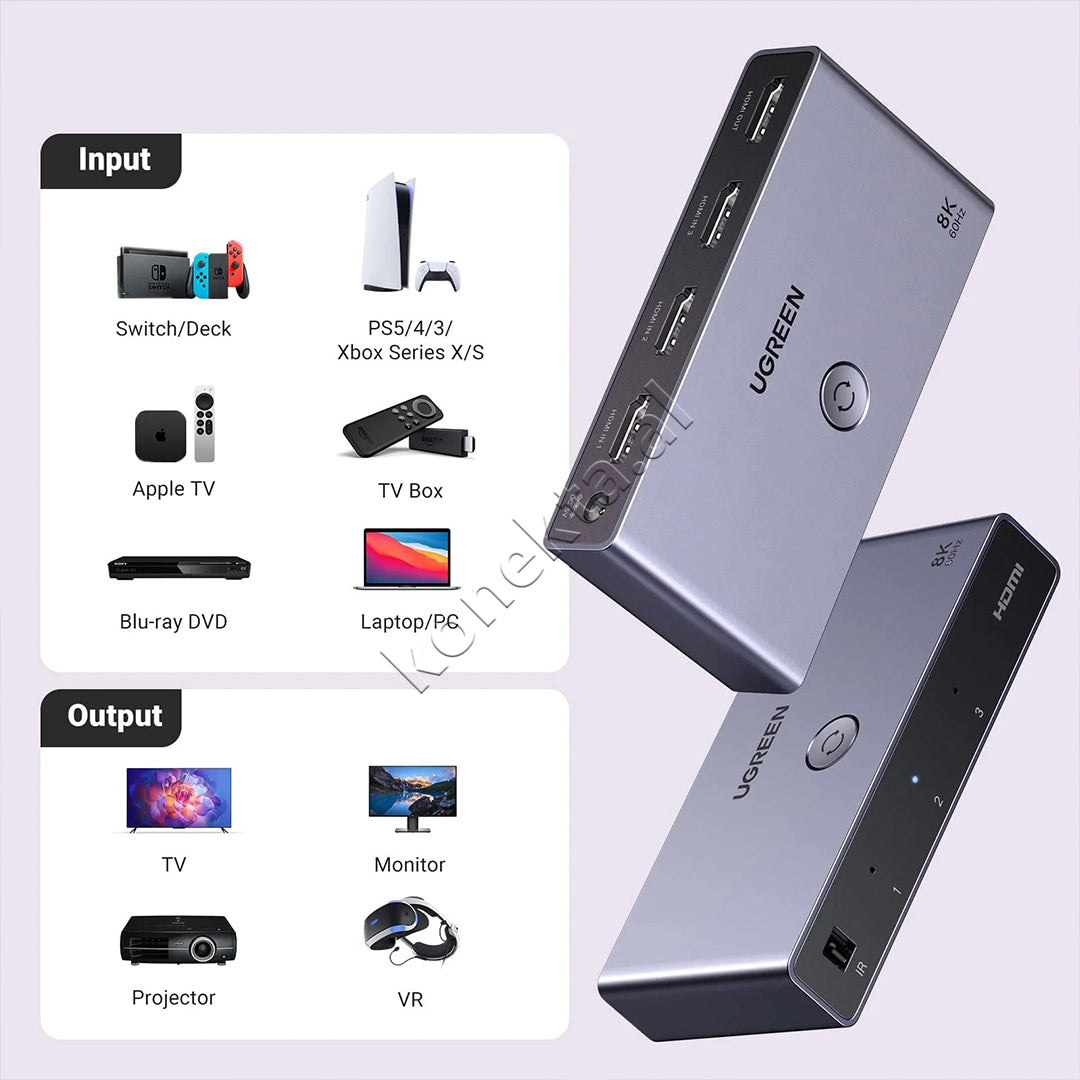 Switch HDMI 3 Ne 1 Ugreen