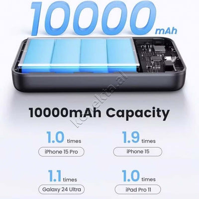 Bateri E Jashtme Magnetike  10'000mAh Ugreen