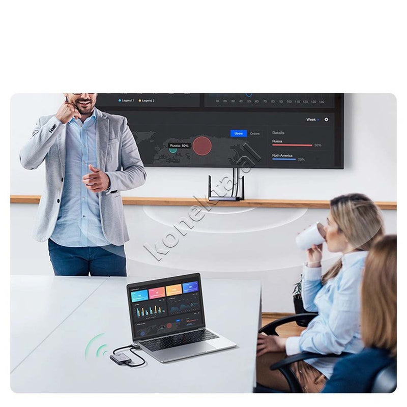 Transmetues Dhe Marres HDMI Wireless Ugreen Deri Ne 50 Metra