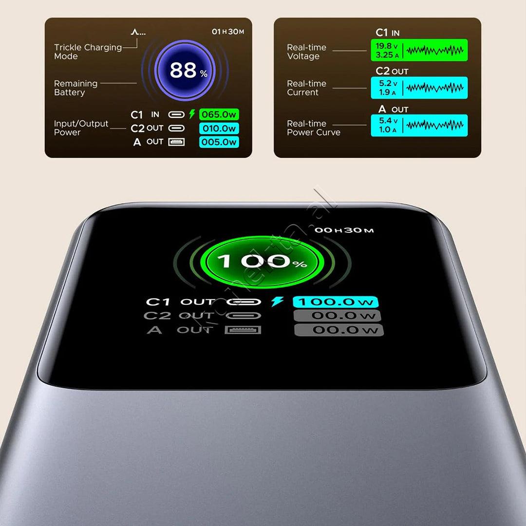 Bateri E Jashtme Nexode Me Fishe Te Terheqshme Type-C 165W 20'000mAh Ugreen