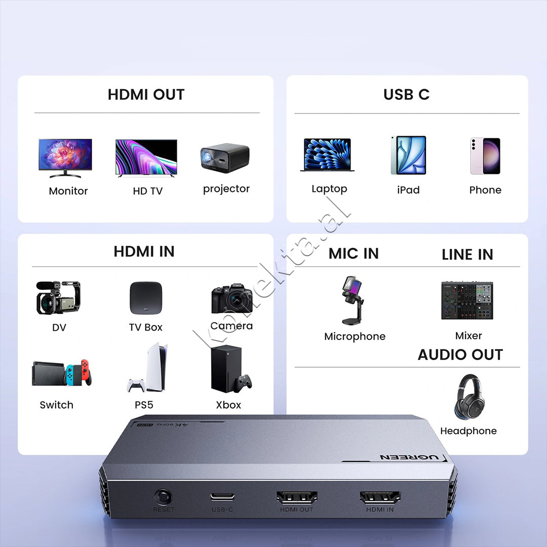 Pajisje Per Streaming Dhe Regjistrim Video HDMI 4K 60Hz Ugreen