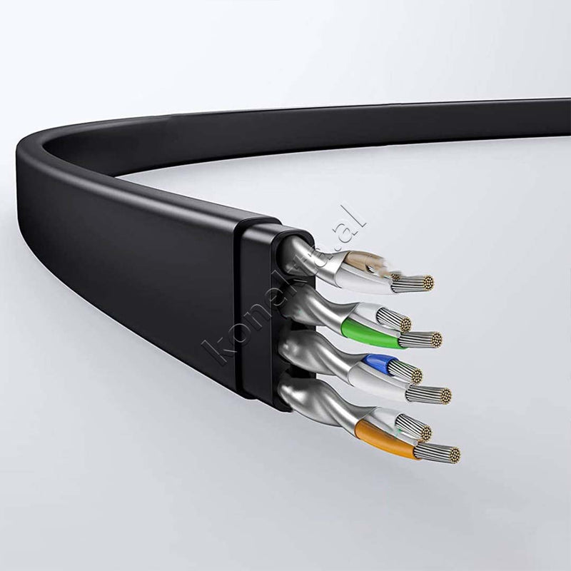 Kabell Interneti CAT 6 U/UTP LAN 3m / 5m / 15m Ugreen