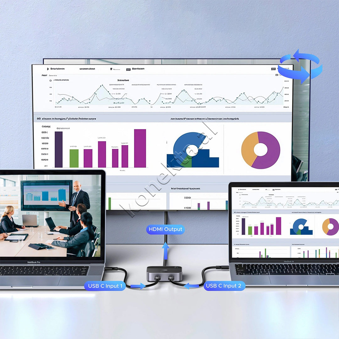 Switch 2 Ne 1 HDMI 4K Ugreen