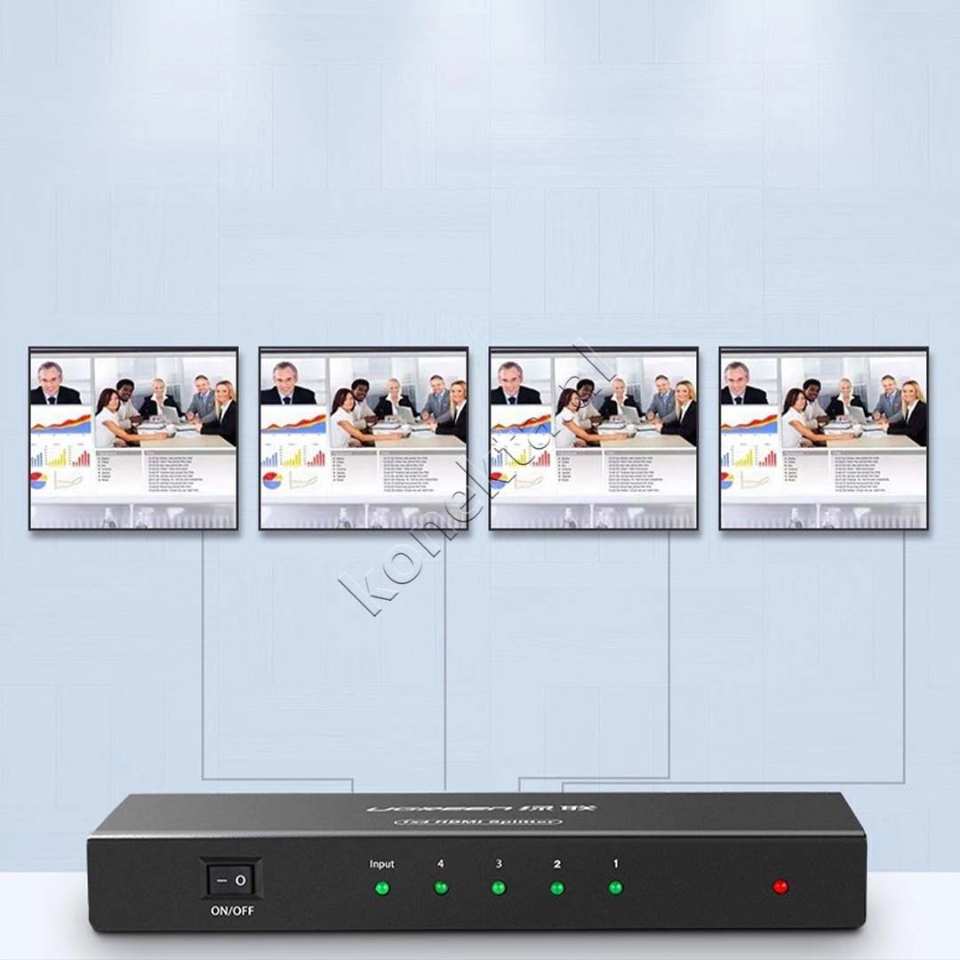 Splitter HDMI 1 Ne 4 UGreen