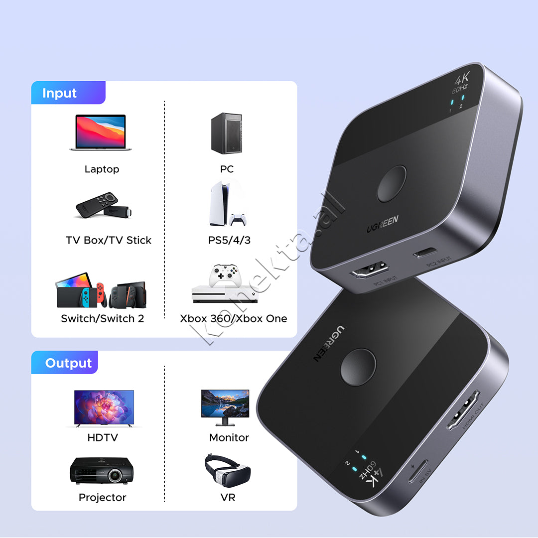 Switch 2 Ne 1 Type-C & HDMI 4K@60Hz Ugreen