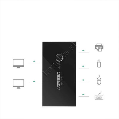 Switch Ugreen Me 4 Porta USB3.0 Per Dy Perdorues