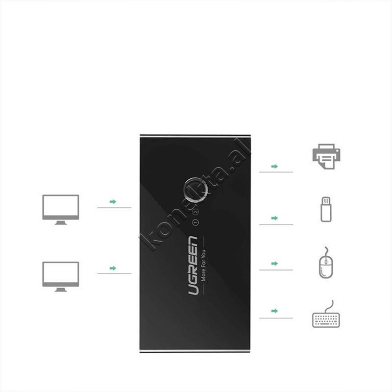 Switch Ugreen Me 4 Porta USB3.0 Per Dy Perdorues
