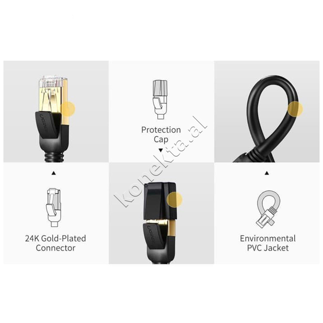 Kabell Interneti Cat 7 F/FTP 1.5m Ugreen