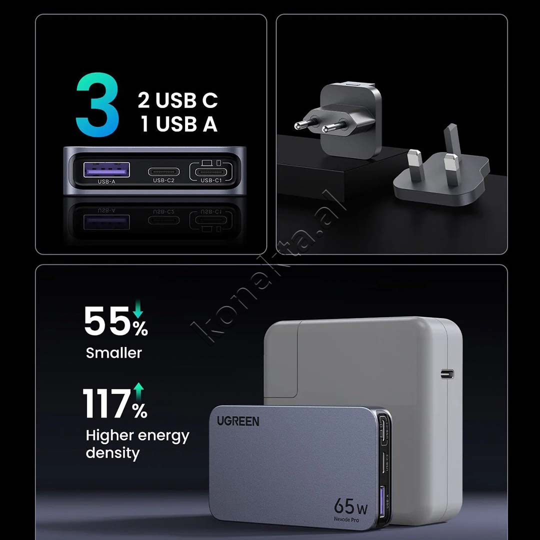 Adaptor Karikimi Nexode Pro 65W UGreen Me Porta 2xUSB-C & 1xUSB-A