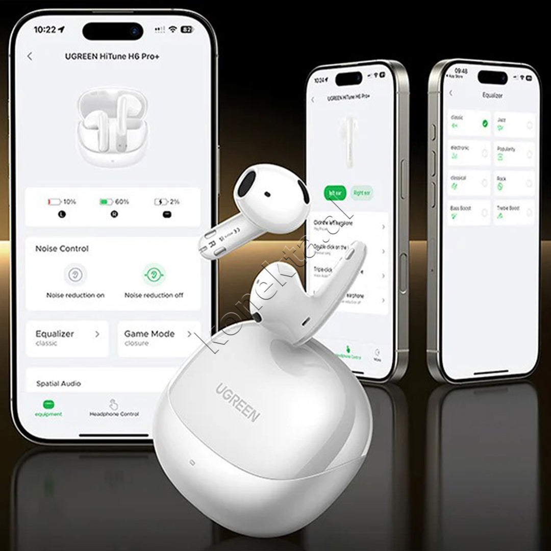 Kufje Çift Me Bluetooth Ugreen LightBuds