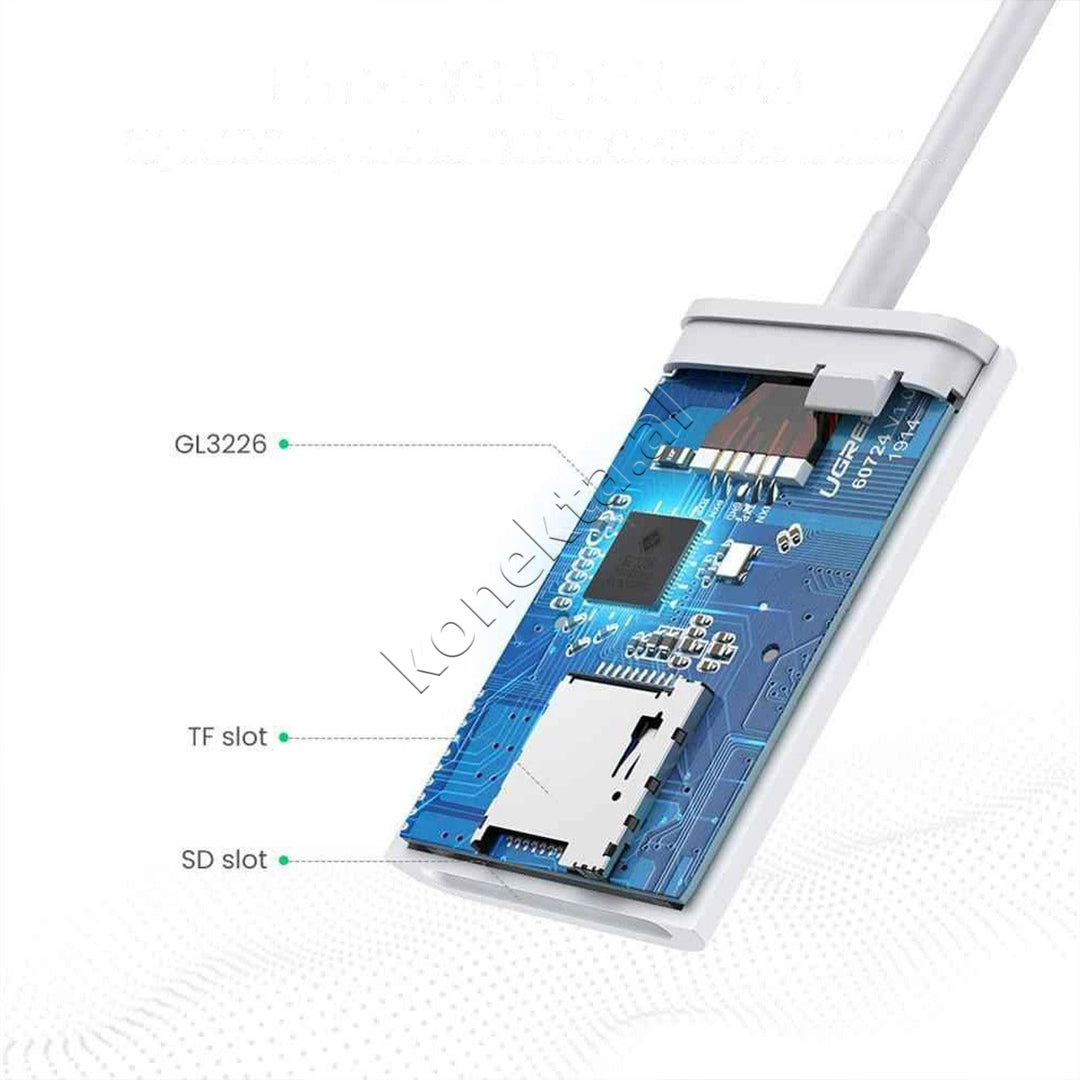 Lexues Kartash Ugreen Me Porte USB-C Per Karta SD/ TF