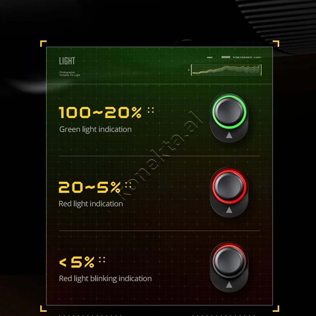 Drite Profesionale Me 4 Ngjyra 10W Sidande