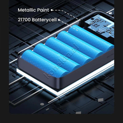 Bateri E Jashtme UGreen 20000mAh 100W Me 3 Porta