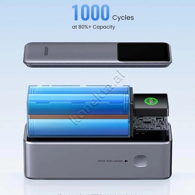Bateri E Jashtme 25'000mAh 200W Ugreen