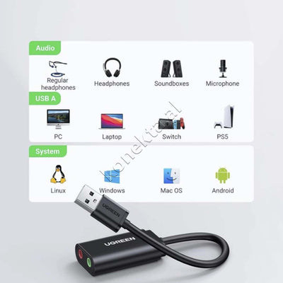 Adaptor Audio USB-A 2.0 ne 3.5mm Ugreen