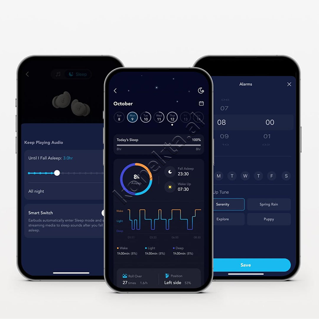 Kufje Çift Me Bluetooth Anker Sleep A20
