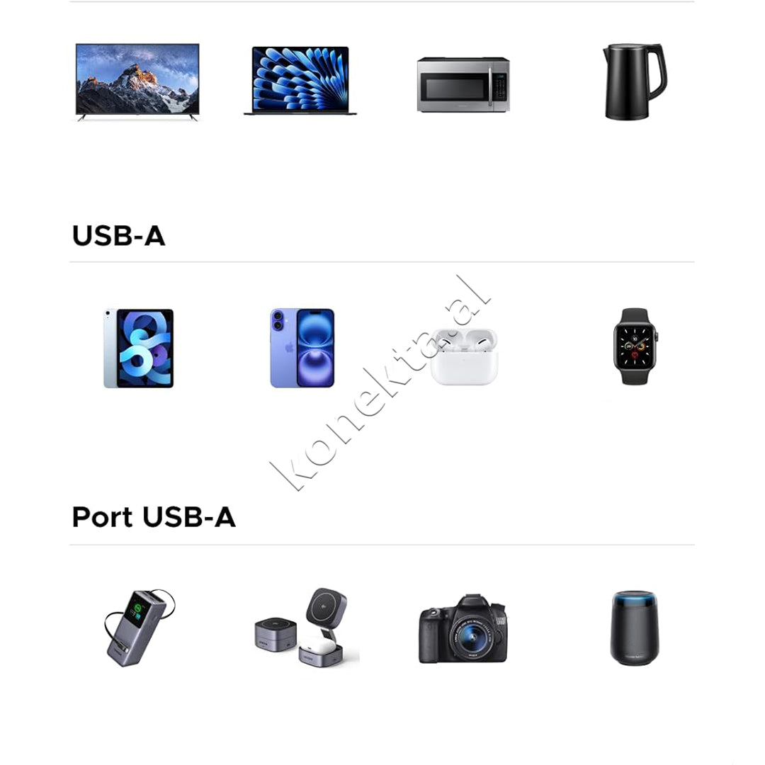 Multiprize UGreen Me 6 Vende Dhe Porta 3xUSB-A Dhe USB-C