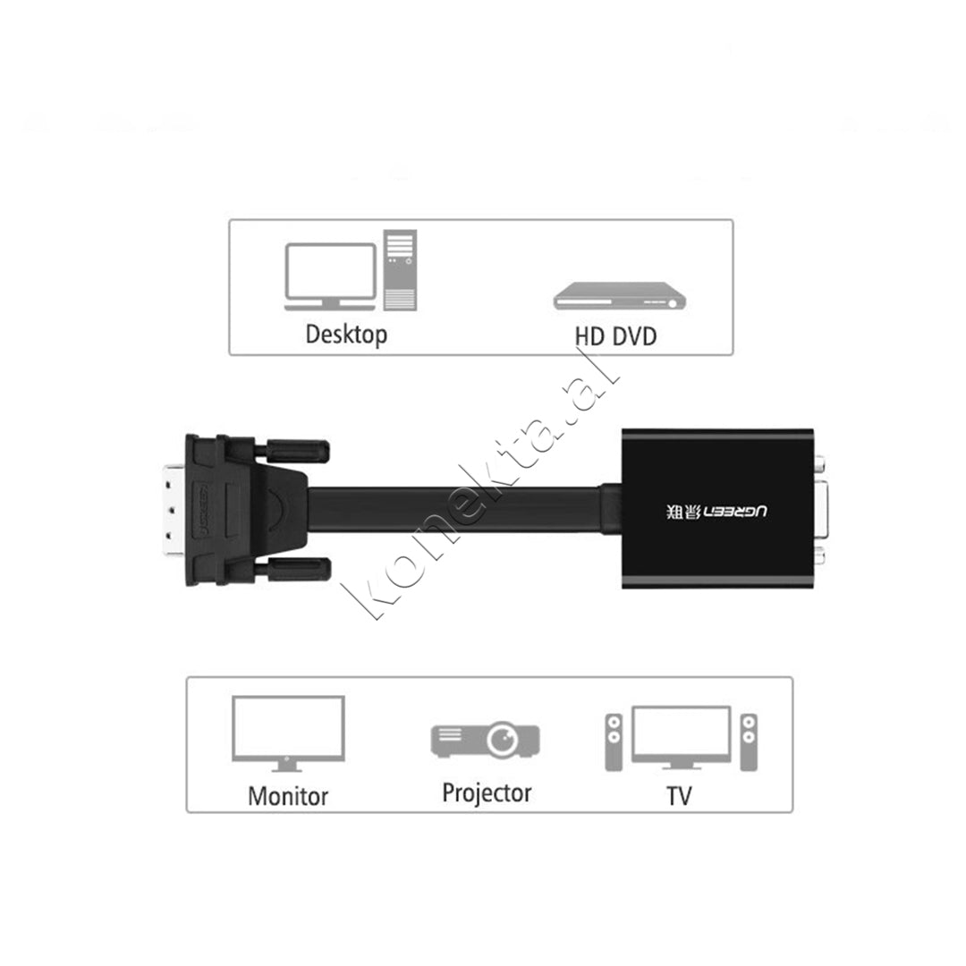 Kabell Nga DVI (M) (24+1) Ne VGA (F) Ugreen
