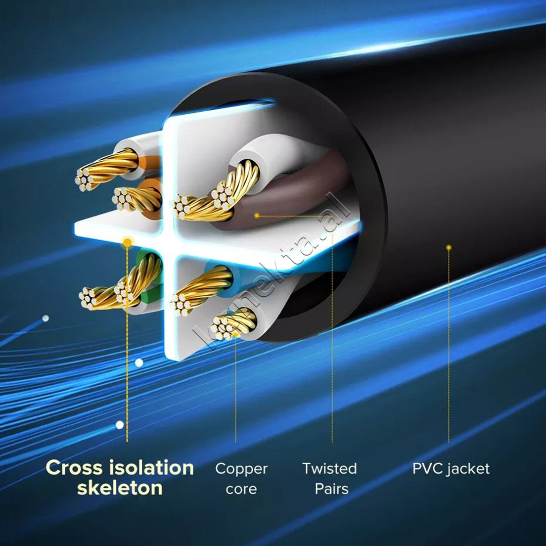 Kabell Ethernet Cat6 8-Core U/UTP 30m Ugreen