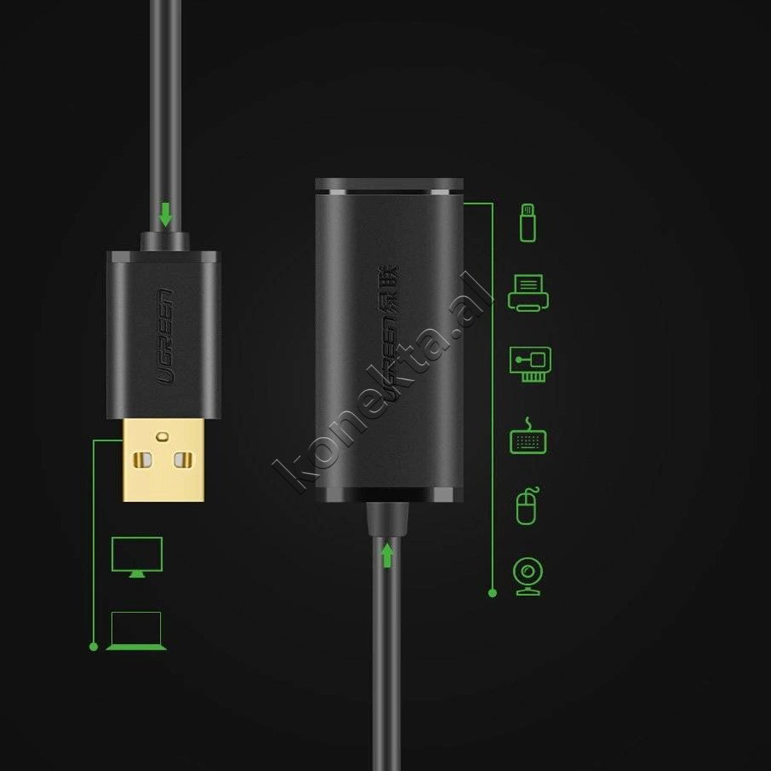 Kabell USB-C (M) Ne USB-C (F) Ugreen 20m