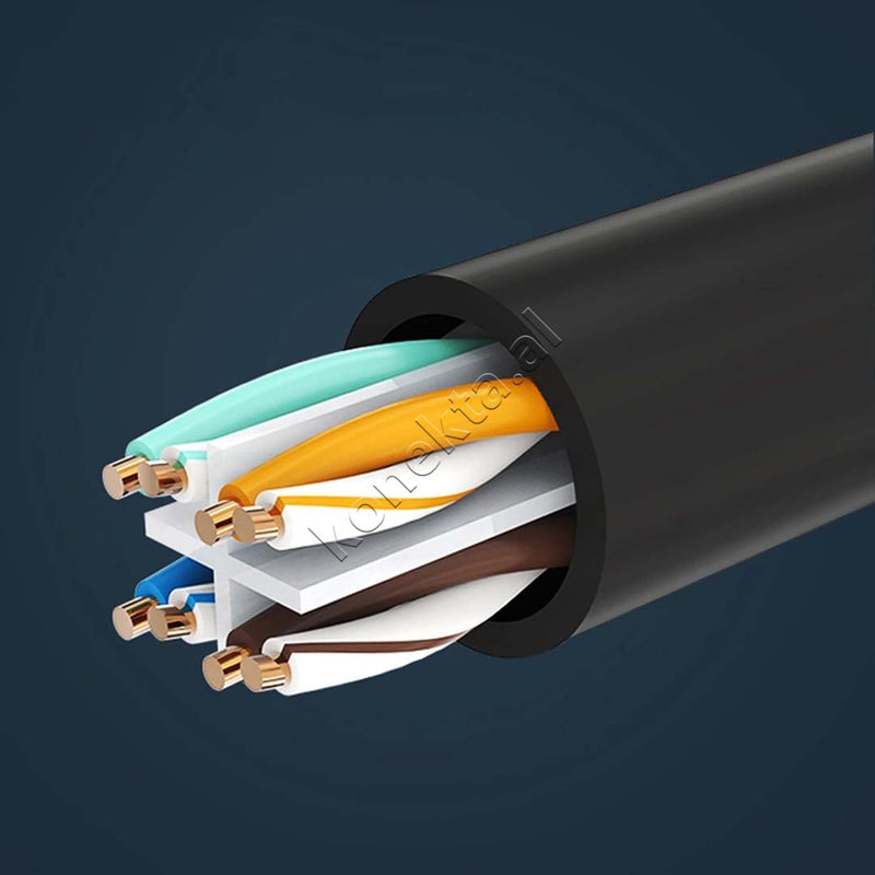 Kabell Zgjatues Ethernet RJ45 Cat 6 F/UTP Ugreen 1m/2m