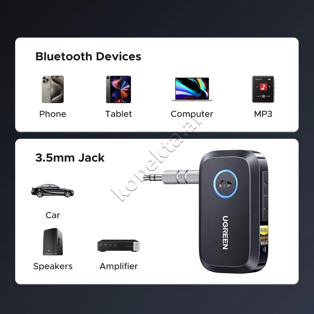 Adaptor Audio 3.5mm Me Bluetooth Dhe Mikrofon Të Integruar Ugreen