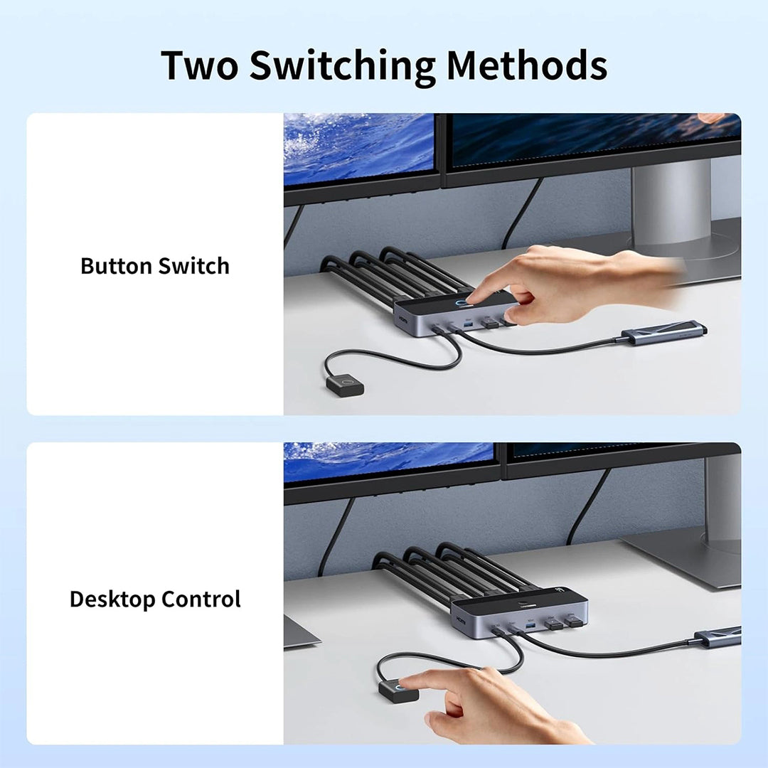 HDMI KVM Switch Per 2 Monitore Dhe 2 Kompjutere Ugreen