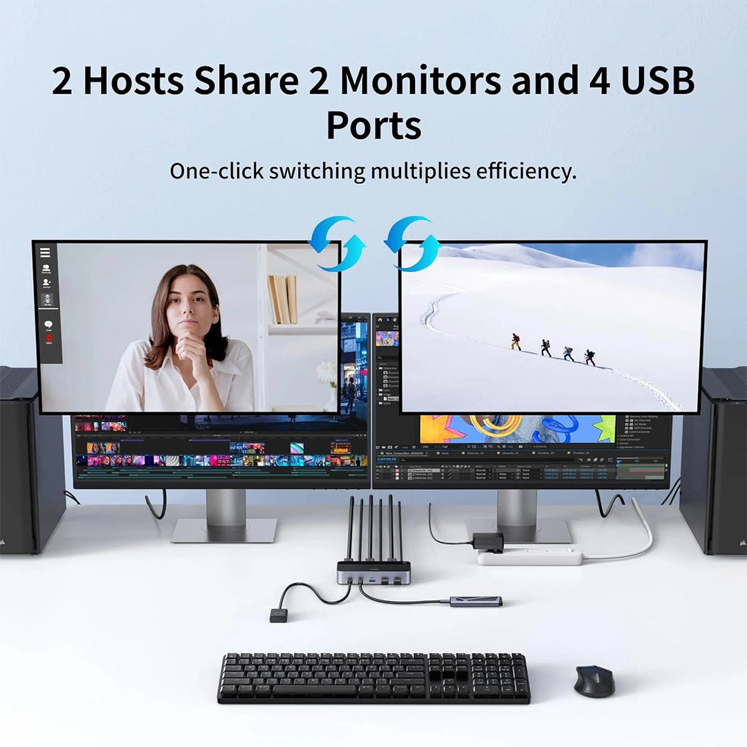 HDMI KVM Switch Per 2 Monitore Dhe 2 Kompjutere Ugreen