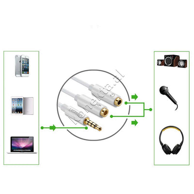 Kabell Adaptor Aux 3.5mm Ne 2 Aux Femra Per Audio Dhe Mikrofon UGreen