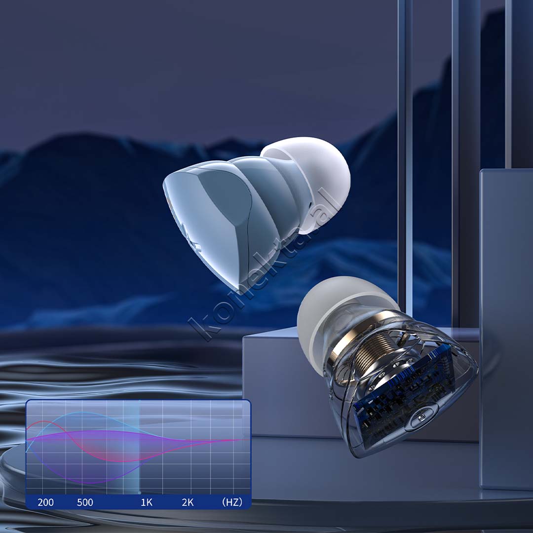 Kufje Cift Me Bluetooth V5.3 Choetech