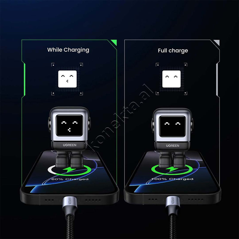 Adaptor Karikimi 65W 3 Ne 1 Ugreen Me 2 Porta Type-C Dhe 1 Porte USB-A