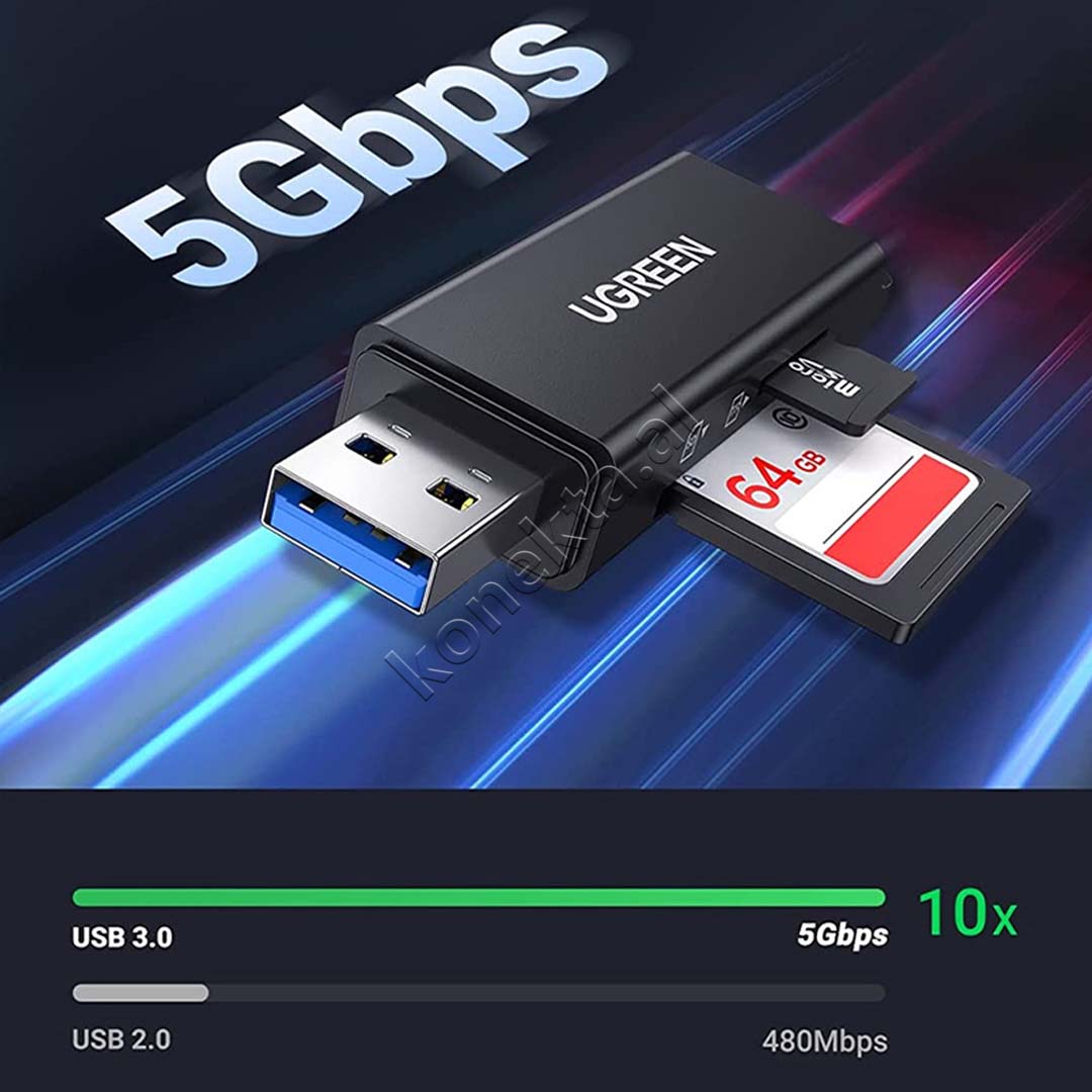 Adaptor Ugreen Me Portë USB Për Kartë SD Dhe TF