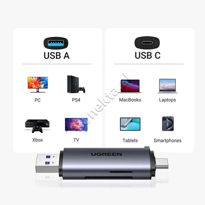 Adaptor Me Portë USB-A Dhe USB-C Për Kartë TF Dhe SD