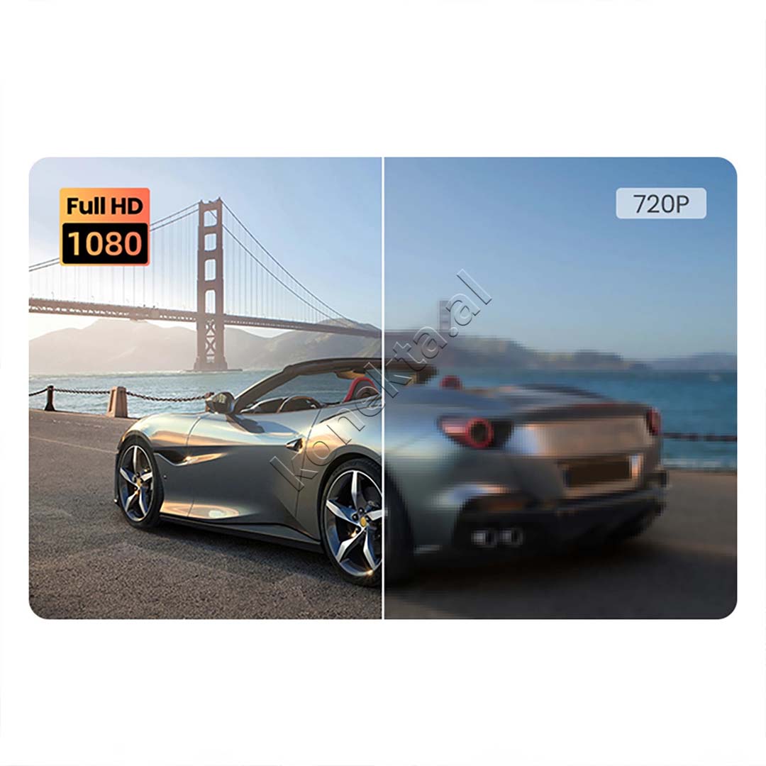 Adaptor Kabell Nga HDMI Ne USB-A & USB-C Ugreen