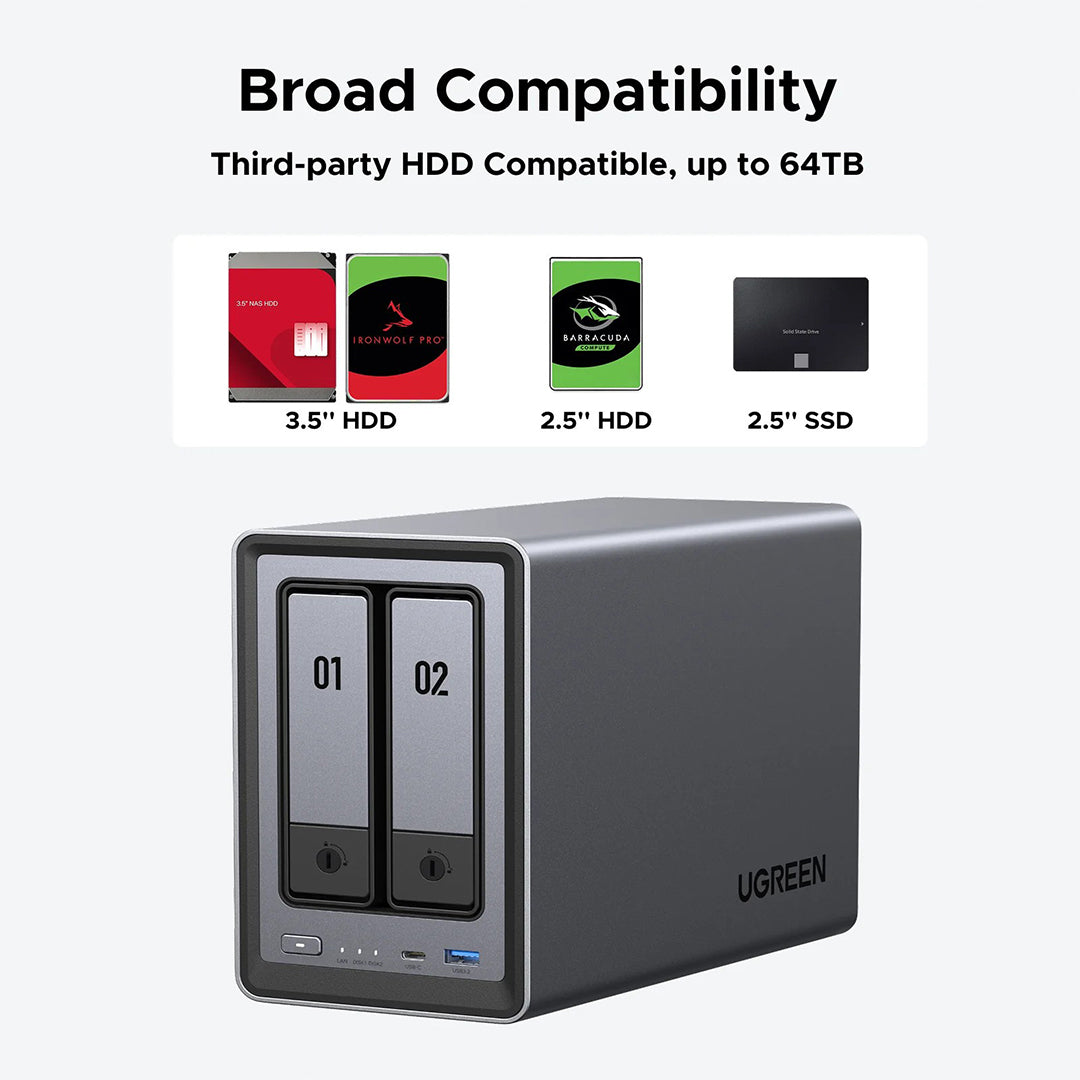 Sistem NAS Ugreen Me 2 Porta Per HDD Dhe SSD DXP2800