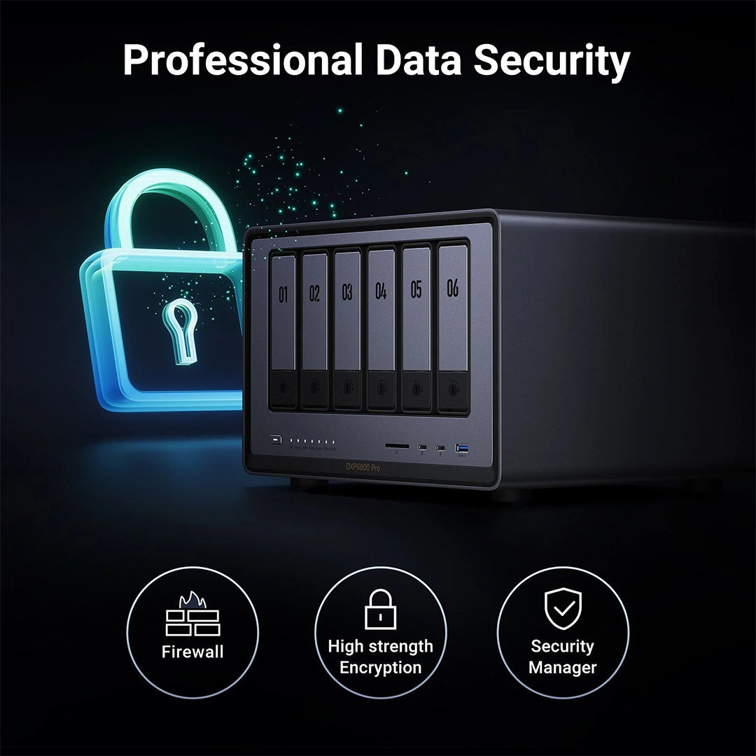Sistem NAS Ugreen Me 6 Porta Per HDD Dhe SSD DXP6800 Pro