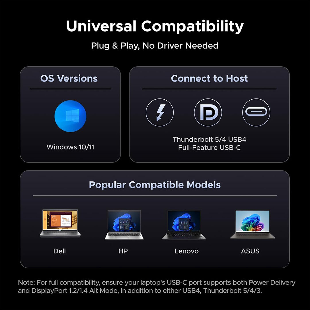 Docking Station 14 Ne 1 USB Type-C Me 3 Dalje 4K Ugreen
