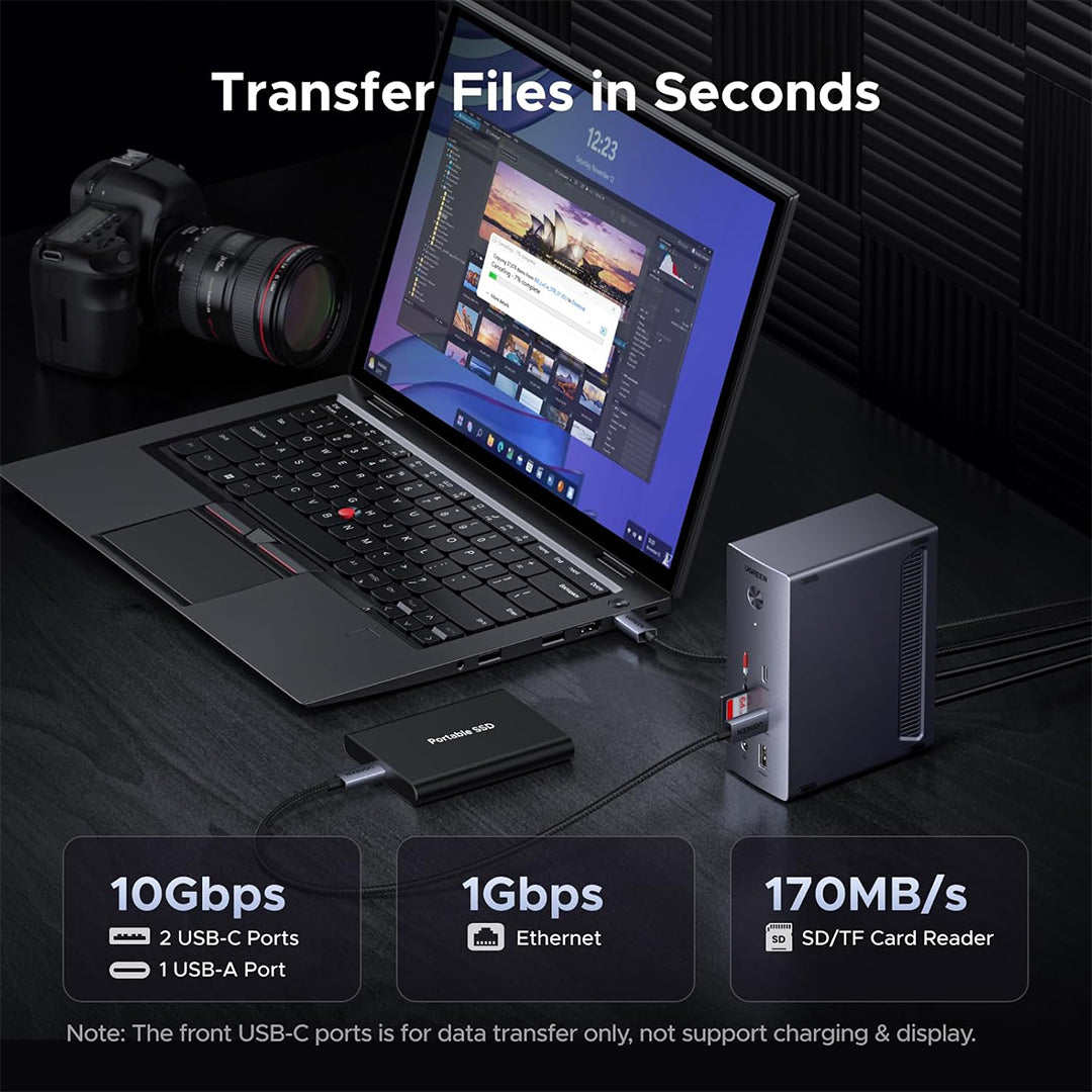 Docking Station 14 Ne 1 USB Type-C Me 3 Dalje 4K Ugreen