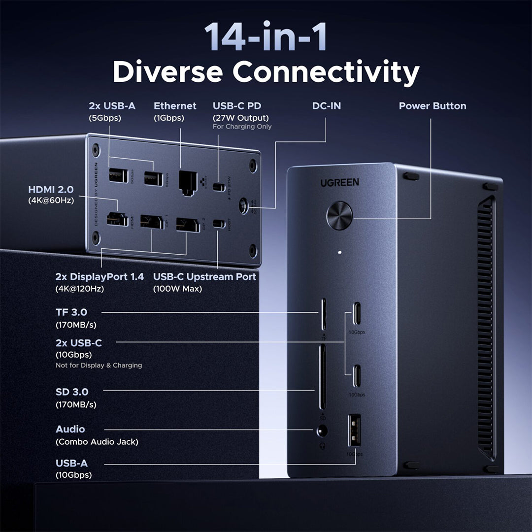 Docking Station 14 Ne 1 USB Type-C Me 3 Dalje 4K Ugreen