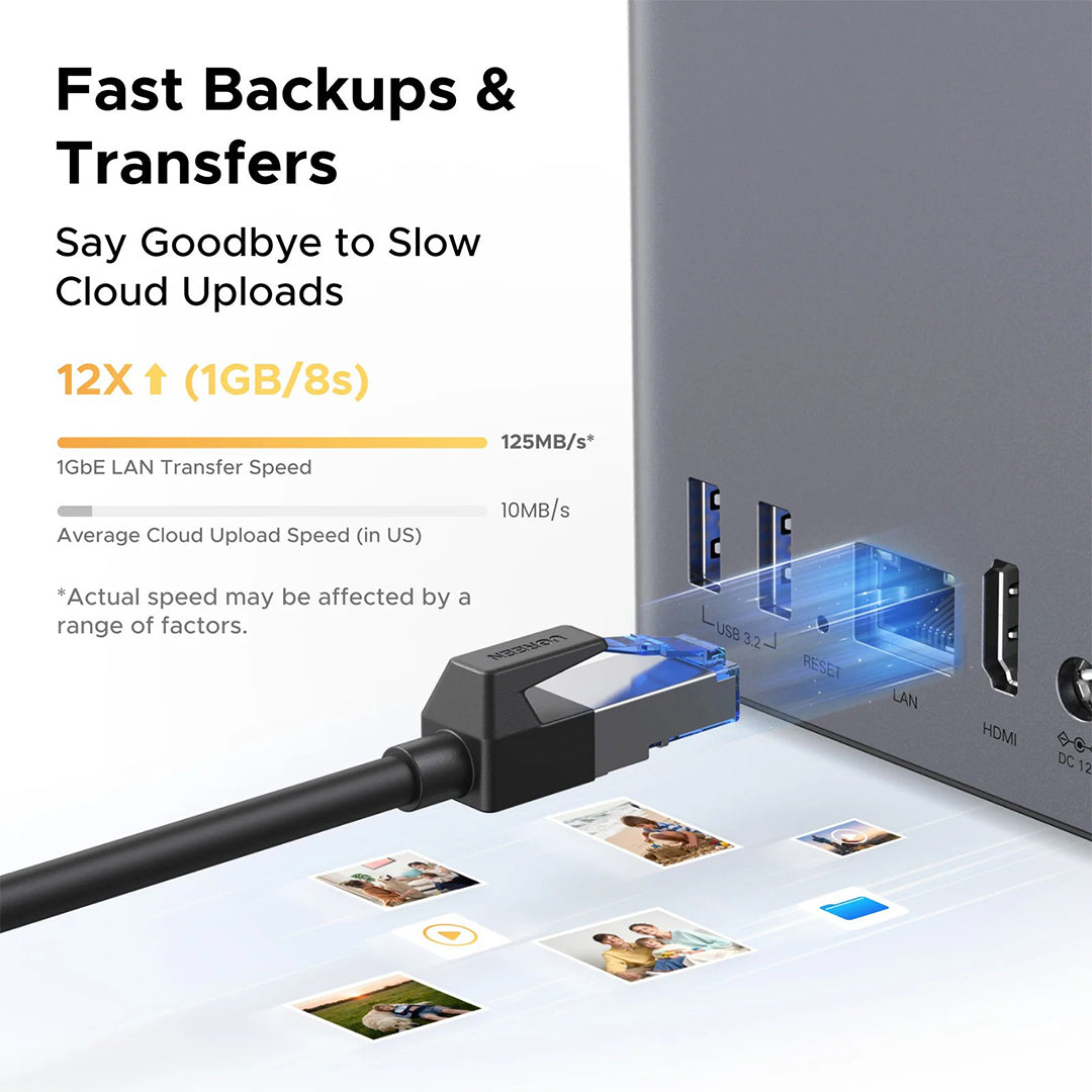 Sistem NAS Ugreen Me 2 Porta Per HDD Dhe SSD SATA DH2300