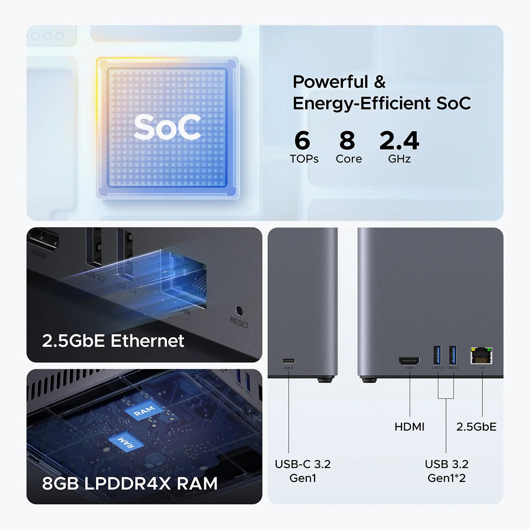 Sistem NAS Ugreen Me 4 Porta Per HDD SATA DH4300 Plus