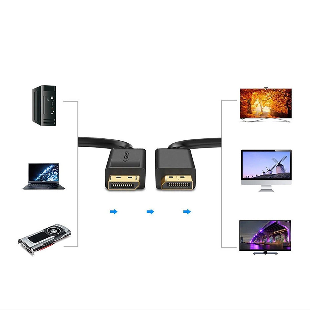 Kabell DisplayPort Ne DisplayPort 5m Ugreen