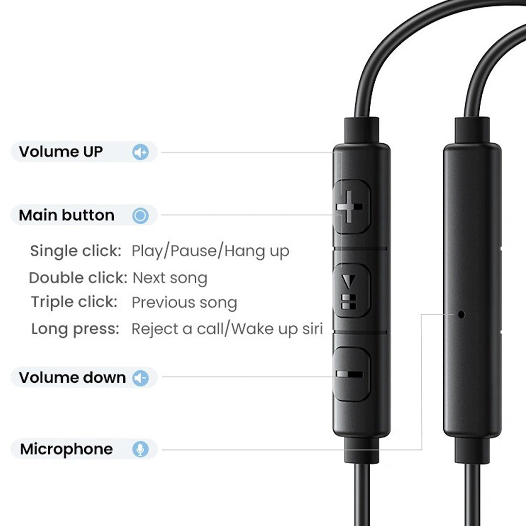 Kufje Me Fishe Audio 3.5mm Ugreen 1.2m